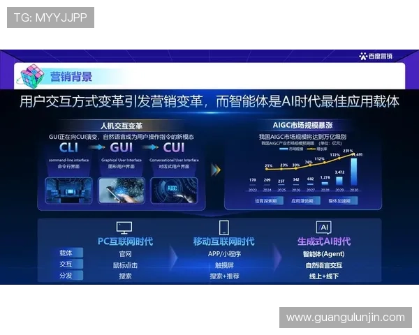 中网服务全面升级打造智能化全新服务中心 以用户需求为核心 中网服务全面升级打造智能化全新服务中心 以用户需求为核心