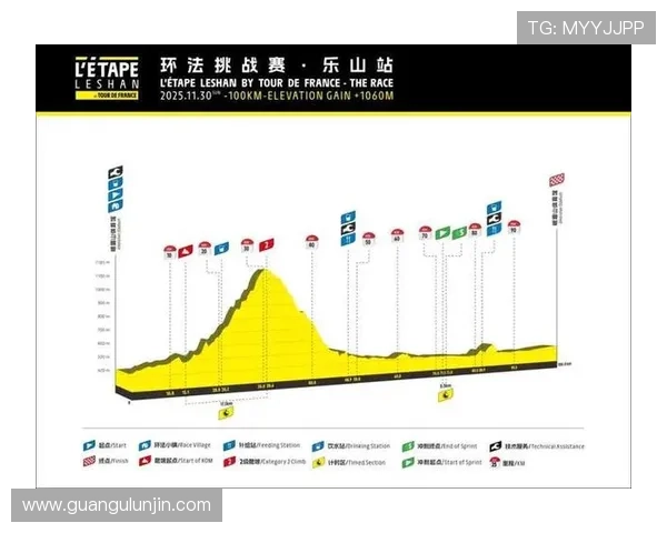 环法挑战赛乐山站开启报名掀起城市全民骑行运动狂欢热潮盛会来临