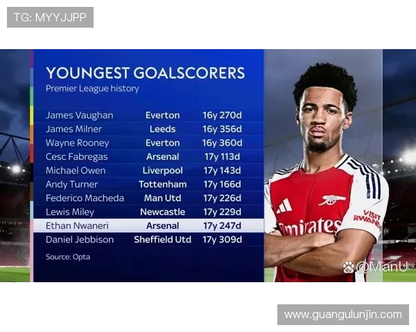 阿森纳首次换人创英超纪录曼联替补球员零进球表现分析